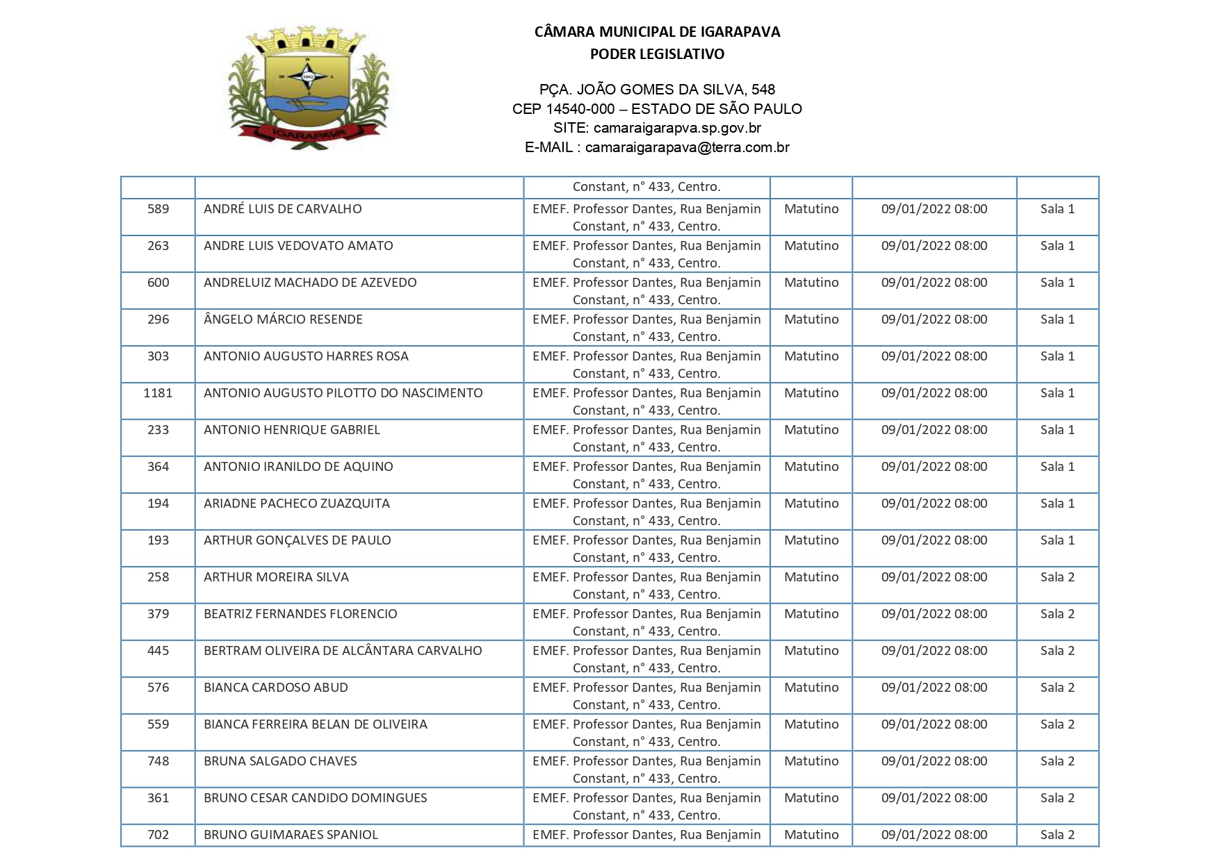 Divulgação do local de provas RETIFICADO - CP001-2021 - IGARAPAVA (2)_page-0002.jpg