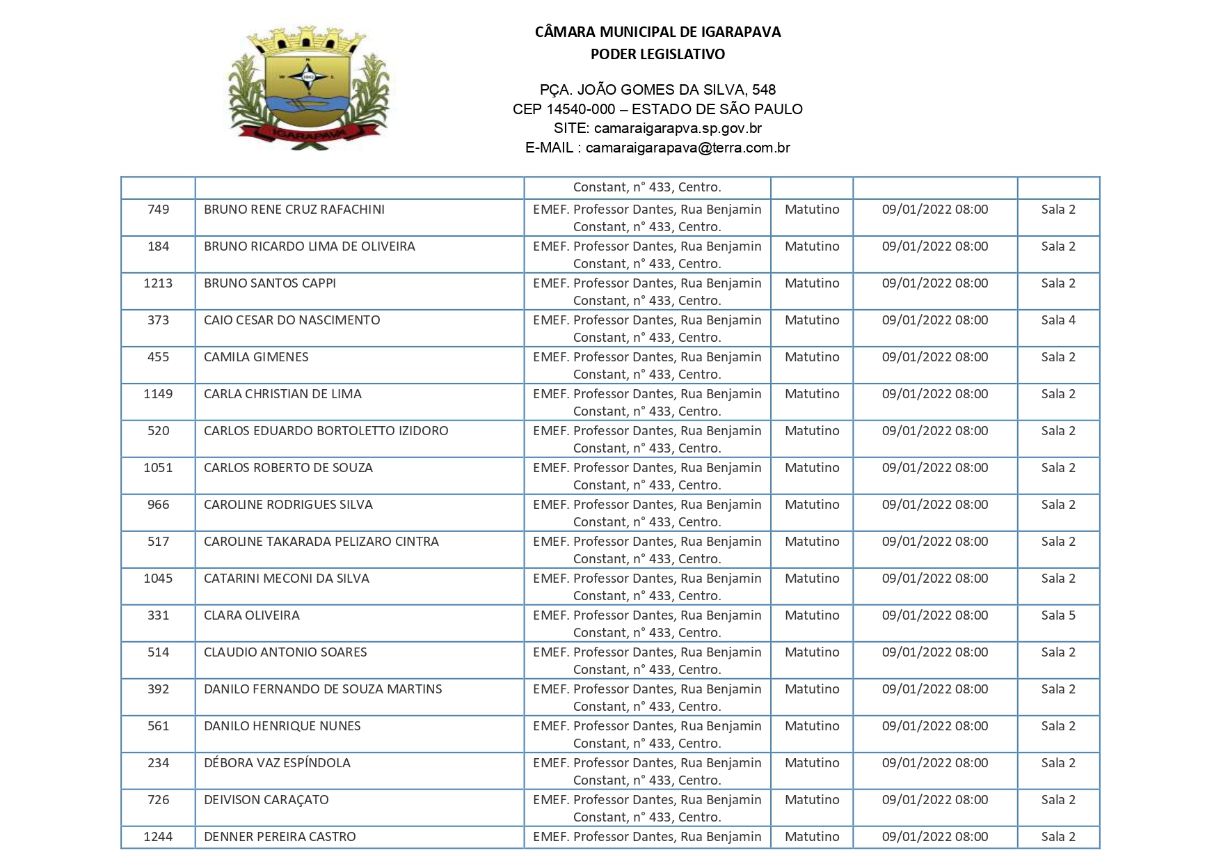 Divulgação do local de provas RETIFICADO - CP001-2021 - IGARAPAVA (2)_page-0003.jpg