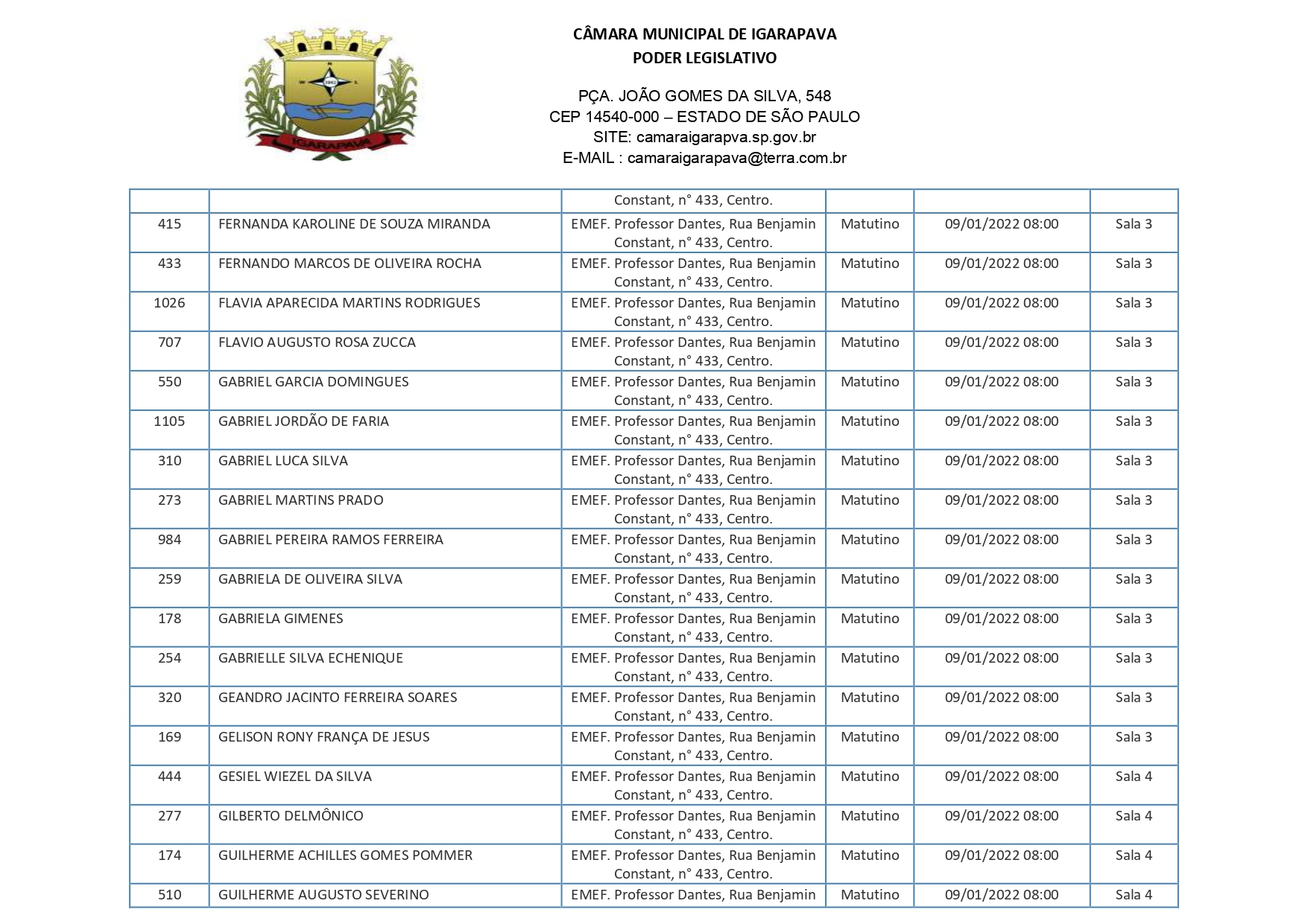 Divulgação do local de provas RETIFICADO - CP001-2021 - IGARAPAVA (2)_page-0005.jpg