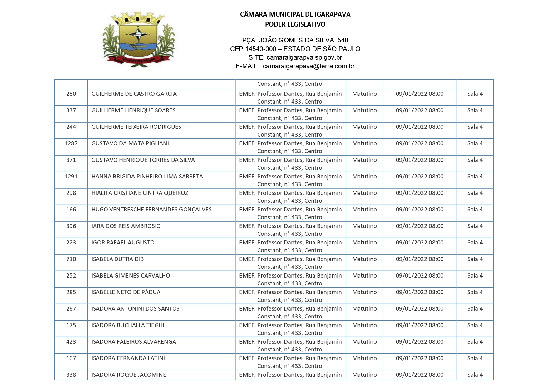 Divulgação do local de provas RETIFICADO - CP001-2021 - IGARAPAVA (2)_page-0006.jpg