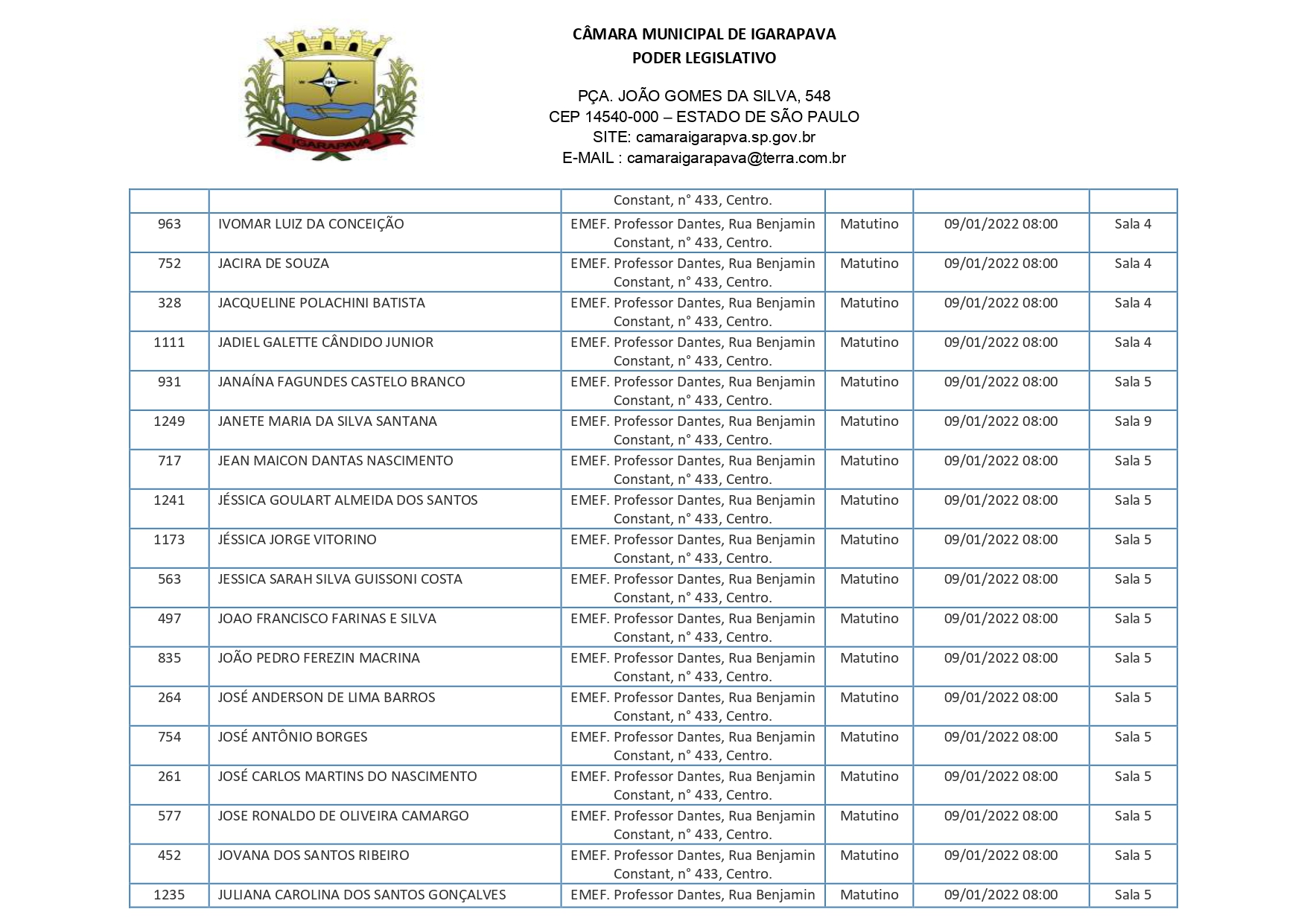 Divulgação do local de provas RETIFICADO - CP001-2021 - IGARAPAVA (2)_page-0007.jpg