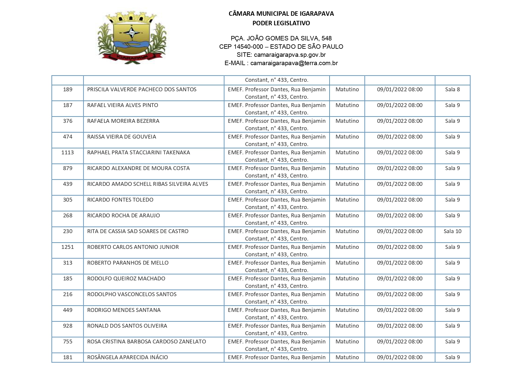 Divulgação do local de provas RETIFICADO - CP001-2021 - IGARAPAVA (2)_page-0013.jpg