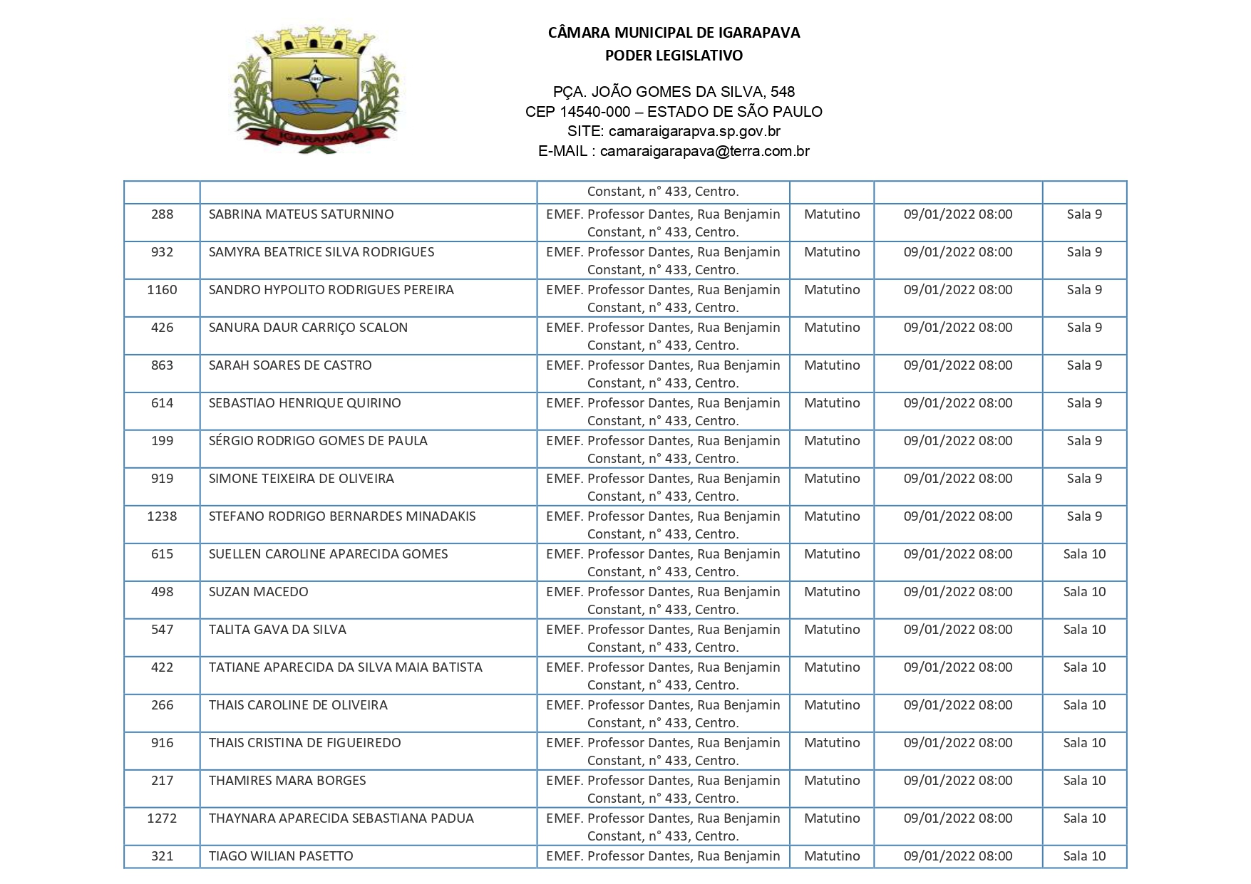 Divulgação do local de provas RETIFICADO - CP001-2021 - IGARAPAVA (2)_page-0014.jpg